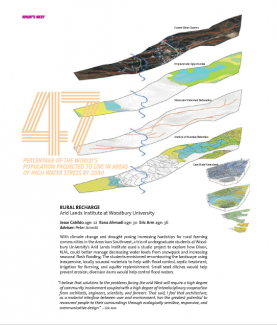 January 2013 Millenials Issue of Architect ALI Students Rhana Ahmadi, Eric Arm, and Jesse Cabildo