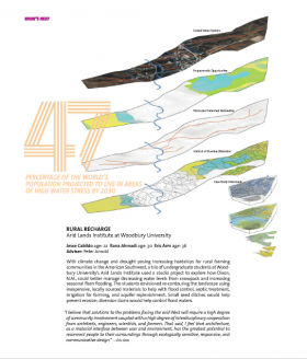 January 2013 Millenials Issue of Architect ALI Students Rhana Ahmadi, Eric Arm, and Jesse Cabildo