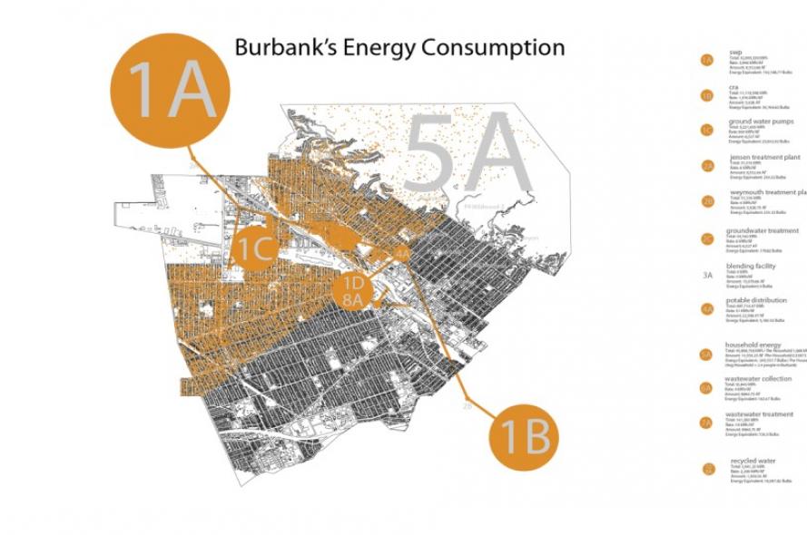 Burbank Water-Energy Mapping